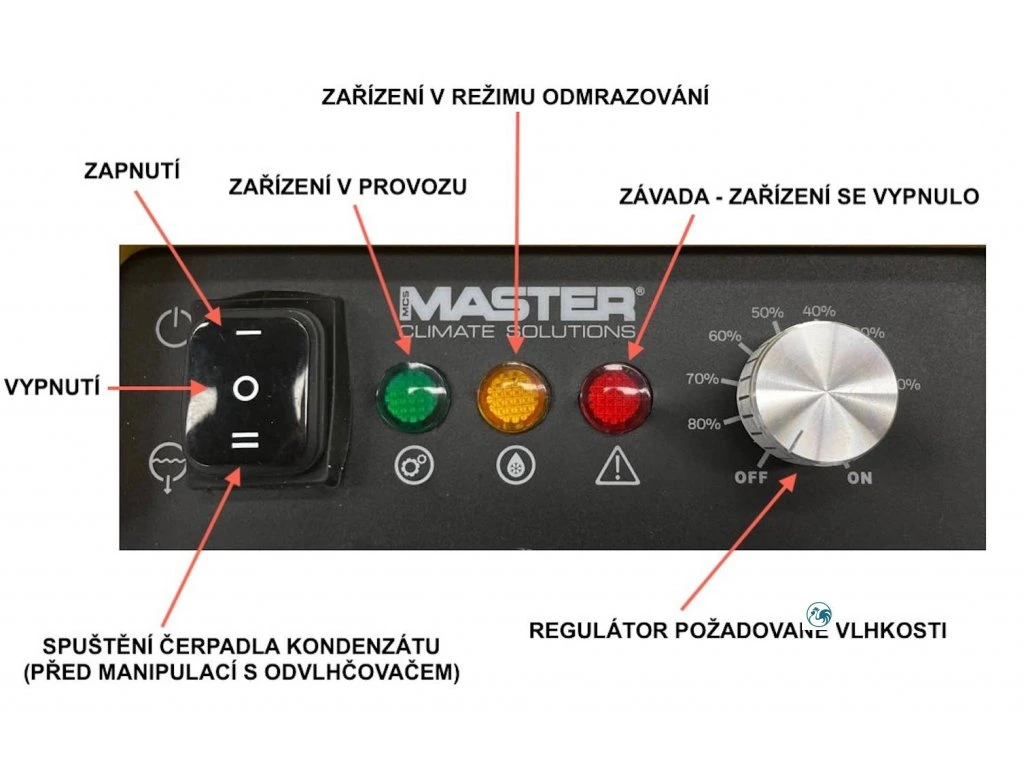 Master DHP 20 3